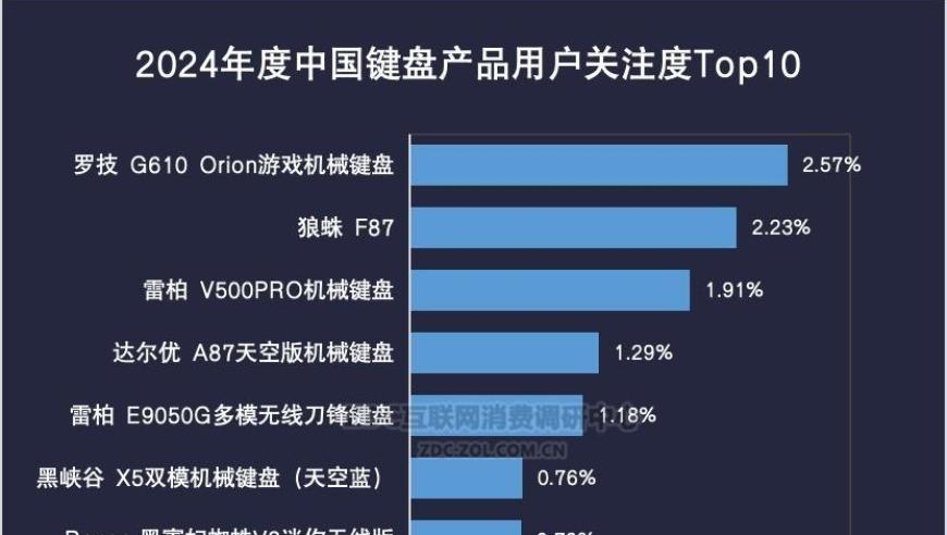 新澳门开奖结果2025今晚开奖直播,考过四六级会让工作更有竞争力吗,社会责任方案执行_影像版V7.24