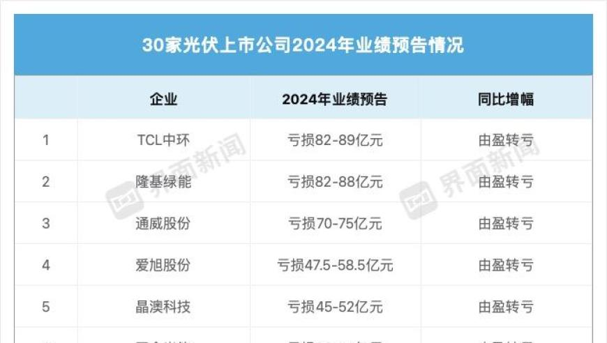 六和彩开码资料2025开奖,外交部长王毅答记者问,完美答案解释落实_尊享版V4.92